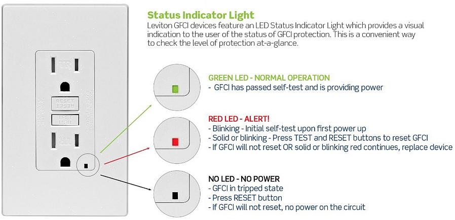 A tomada GFCI cortará seu fornecimento de energia assim que uma mudança no fluxo de corrente elétrica