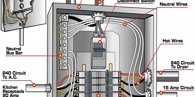 Para atualizar seu serviço elétrico