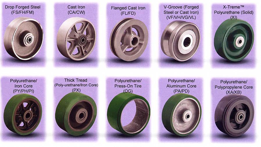 As rodas giratórias podem ser categorizadas em diferentes tipos