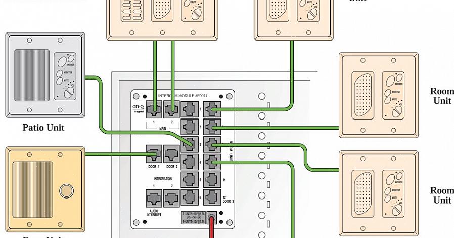 A maioria dos sistemas de intercomunicação em casa usa um telefone de intercomunicação