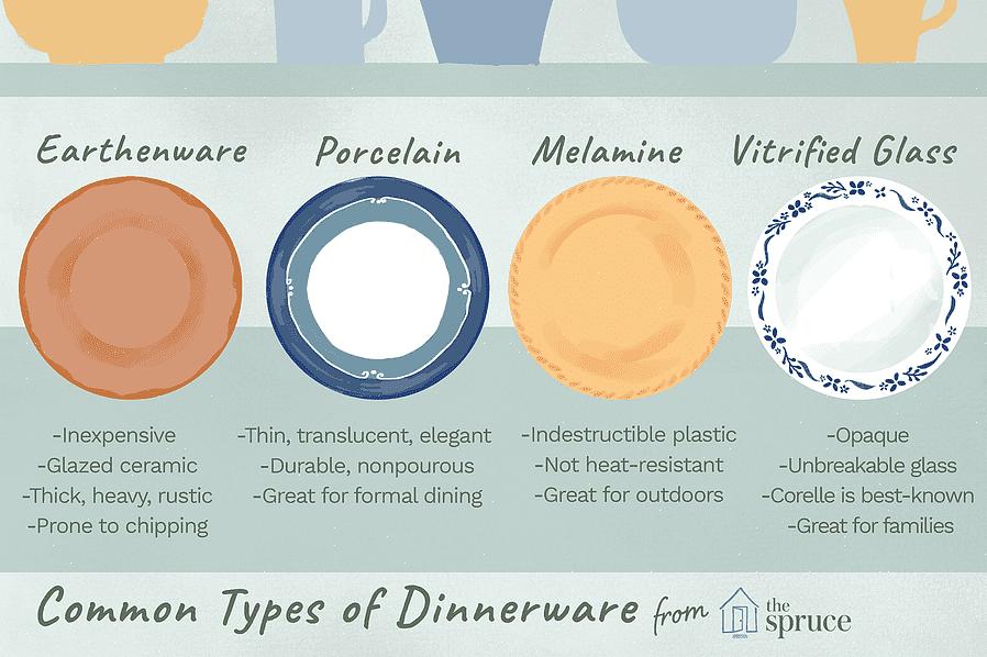 Padrões para louças incluem Fiesta Dinnerware