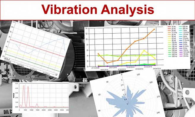 A análise de vibração é uma parte importante das medidas de manutenção preventiva de um player em qualquer