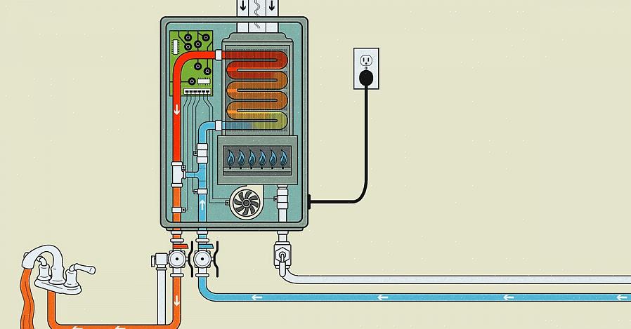 Uma razão pela qual o sistema de aquecimento de água quente está fazendo muito barulho é porque os tubos