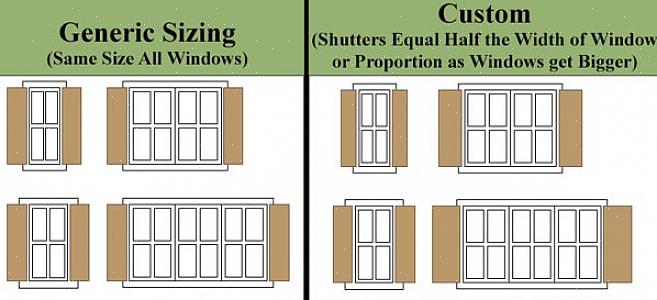 Mas exclua o peitoril da janela se você o tiver como parte de sua janela externa