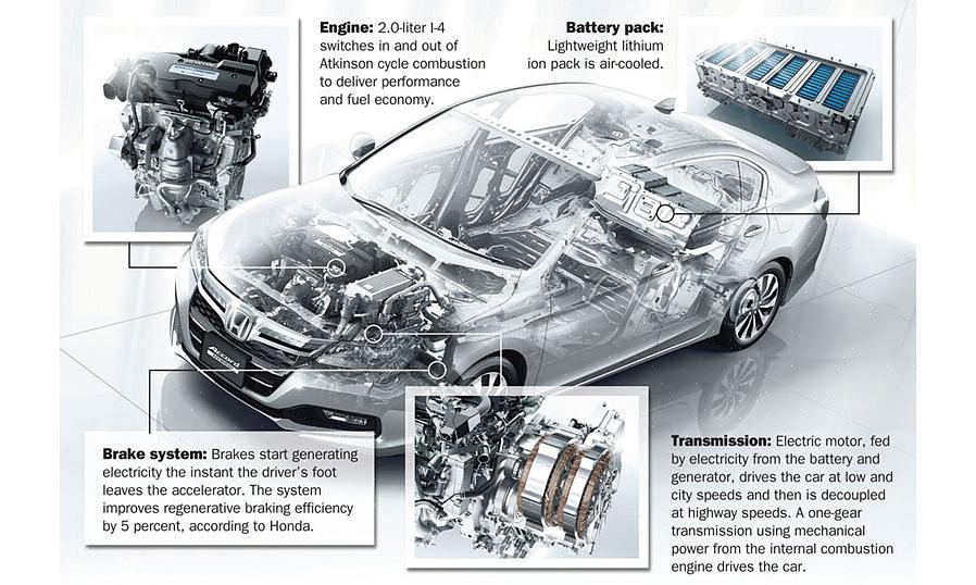 Honda Accord é um carro familiar de tamanho médio produzido pela Honda