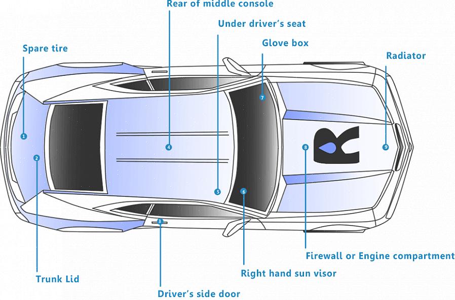 Isso é necessário para ajudar a carroceria do carro a absorver a tinta spray