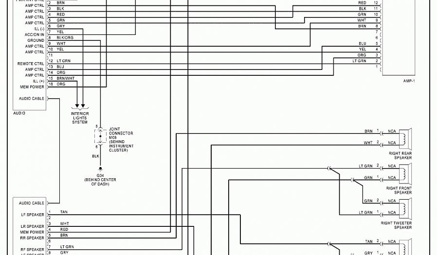 Prossiga com a reinstalação do painel de acabamento estéreo no painel de instrumentos