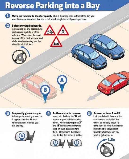 Selecione uma empresa de serviços de transporte de veículos que garantirá que seu carro seja entregue antes