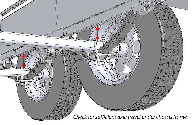 Os reboques projetados para cargas leves são feitos de materiais mais leves do que os reboques projetados