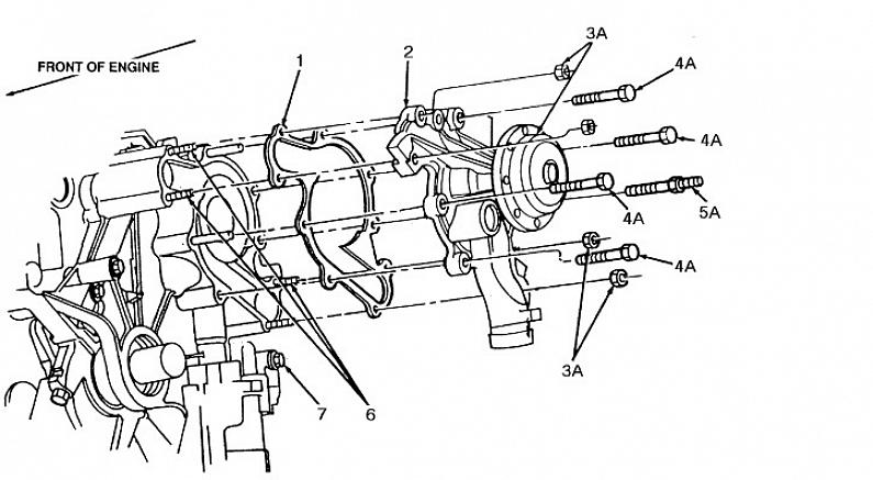 Se você quiser saber como substituir a bomba de água em um Mercury Grand Marquis