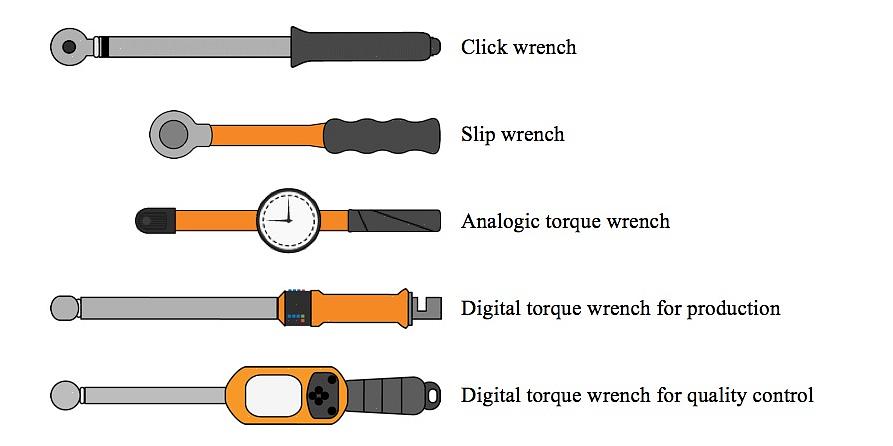 A chave de torque é uma ferramenta especial que é crucial para qualquer reparo de calibração em seu carro