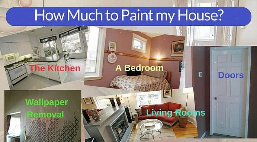 Só há uma coisa a fazer - saber como citar uma pintura de uma casa