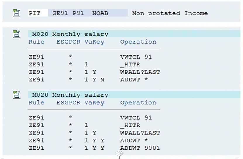 Multiplique pelo número de dias que trabalhou num determinado mês ou fora do período de trabalho contratado