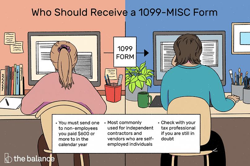 Um formulário 1099-MISC é necessário para relatar qualquer receita diversa que você pague a qualquer