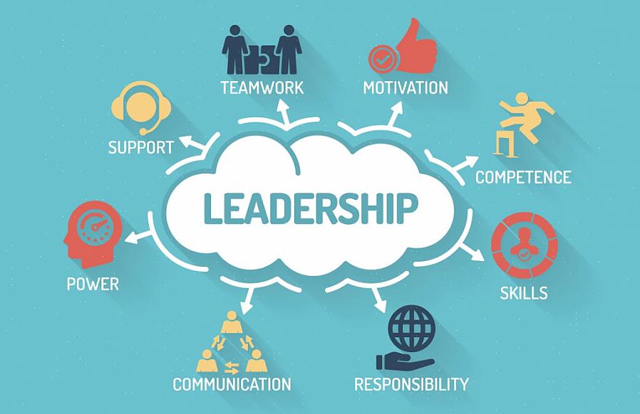 Como qualidades de liderança
