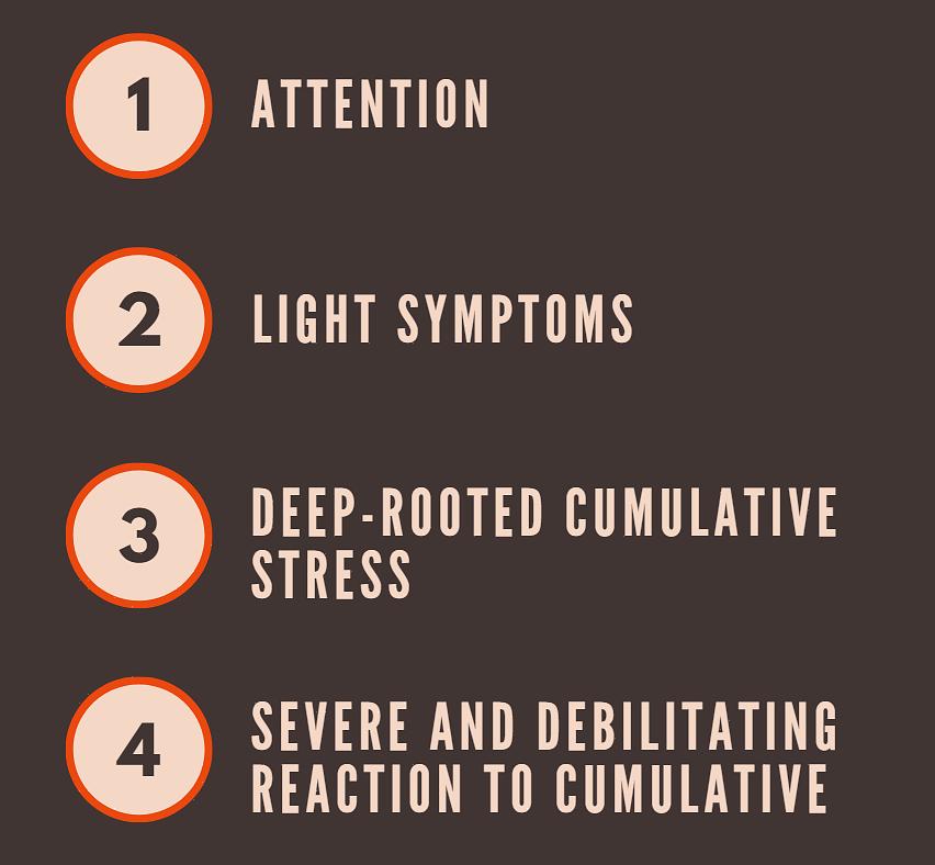 Aqui estão algumas dicas excelentes que você pode experimentar para combater os sintomas de estresse