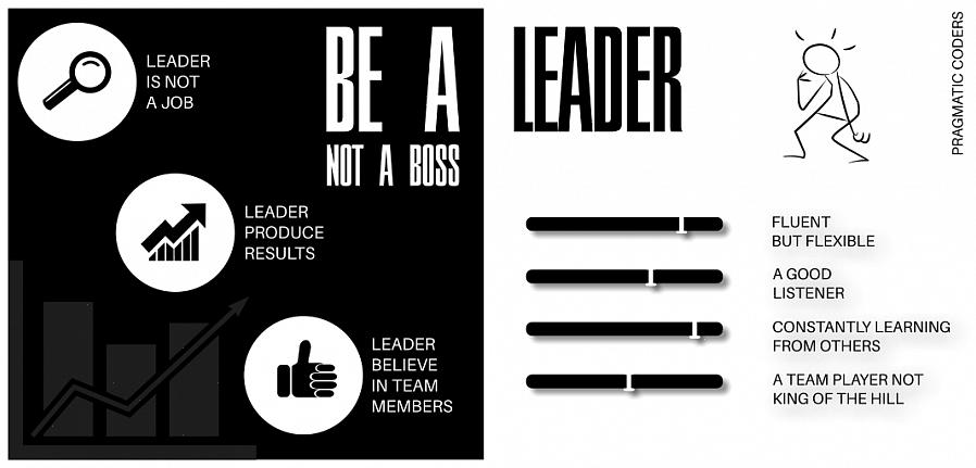 Nem todo mundo que carrega o título de "Chefe" carrega as qualidades de um bom líder