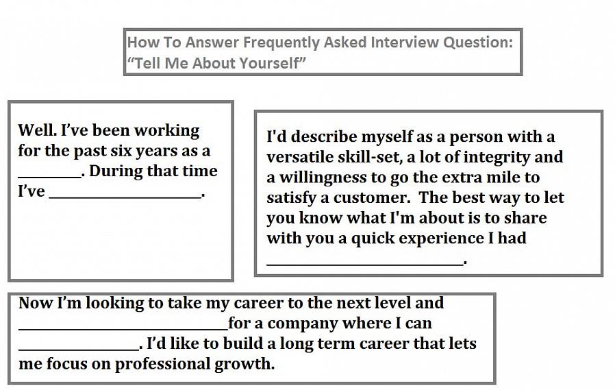 Com certeza terá respondido bem à pergunta da entrevista "fale-me sobre você"