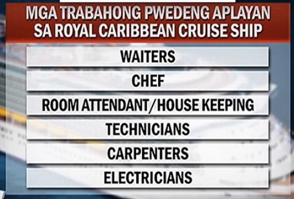 A Royal Caribbean Cruise Lines está se posicionando para ser líder na indústria de cruzeiros marítimos