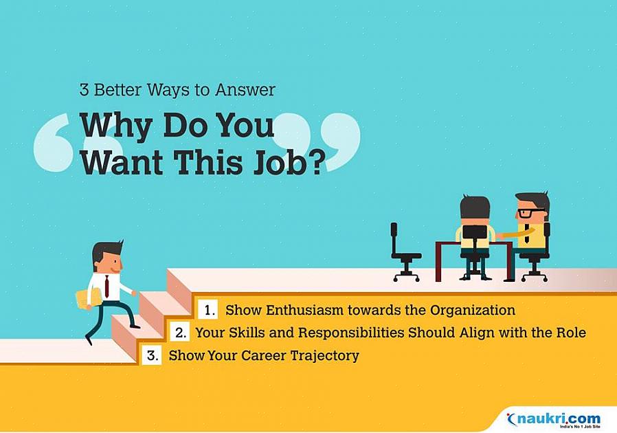 Essas dicas de entrevista de emprego devem ajudá-lo a conseguir o próximo emprego