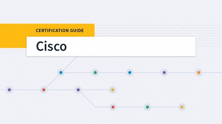 Cisco IOS ou Internetworking Operating System é usado para roteadores Cisco