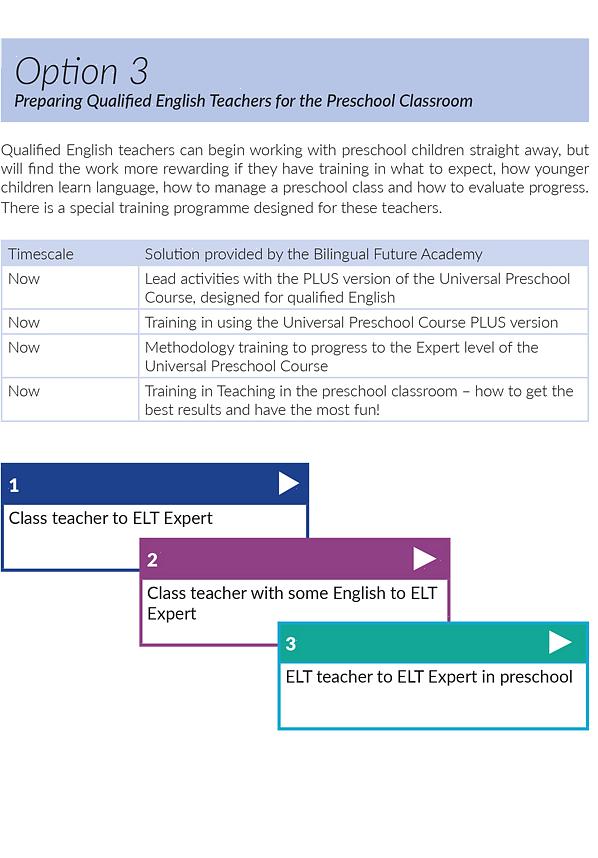 Se você está realizando um curso de treinamento como revisão para um exame do conselho profissional