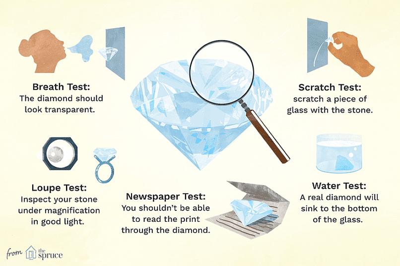 Aqui estão as maneiras de você se tornar um testador de diamantes que pode determinar um diamante de alta