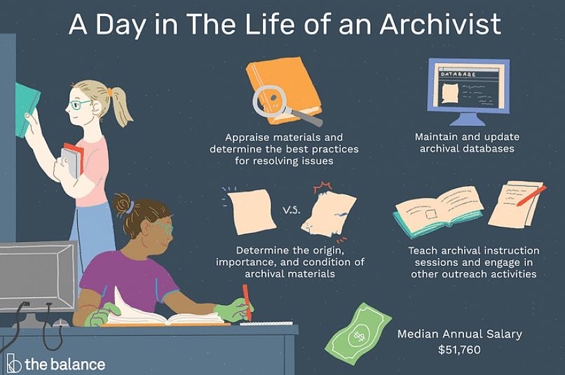 A maioria dos arquivistas possui graduação em arquivística