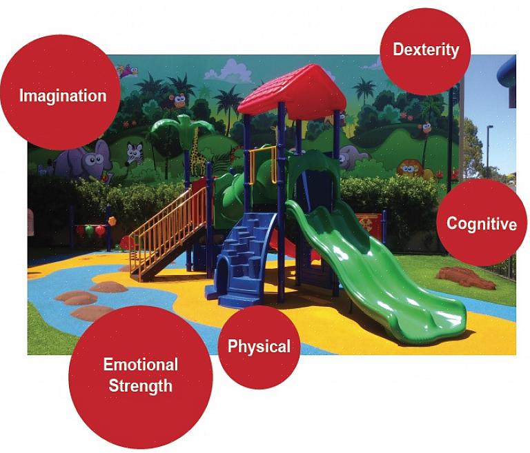 Pergunte se o empreiteiro pode fornecer um plano de manutenção do playground