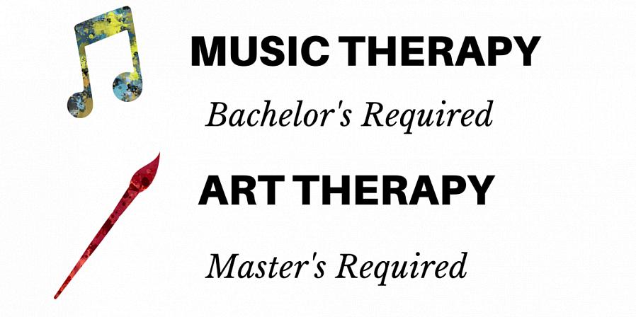 A arteterapia é um ramo da psicologia que faz uso de diferentes formas de arte como ferramenta