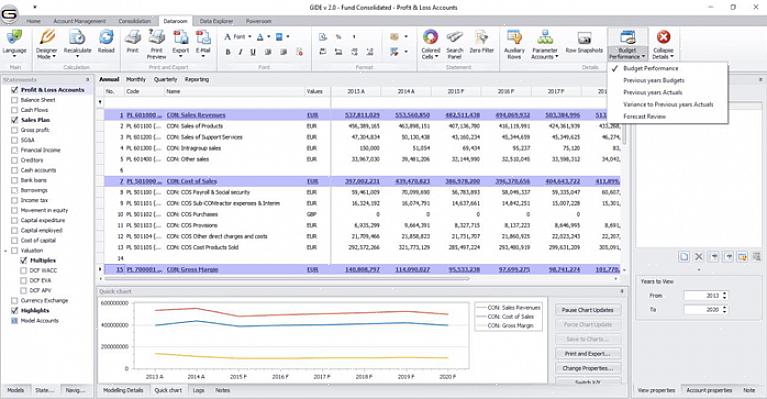 Para ajudar os proprietários de empresas a encontrar um software de orçamento adequado